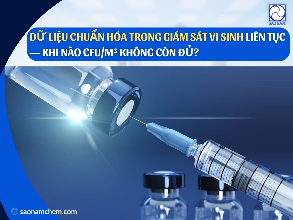 Dữ Liệu Chuẩn Hóa trong Giám Sát Vi Sinh Liên Tục — Khi Nào CFU/m³ Không Còn Đủ?